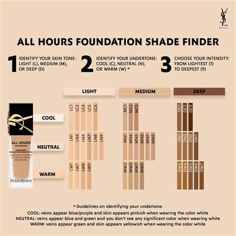 ysl foundation color chart.